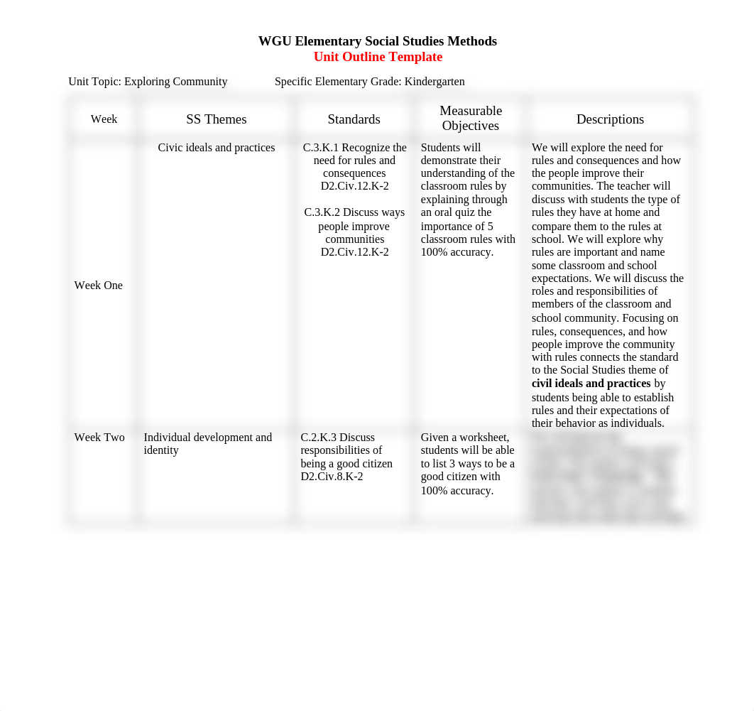 Task 1 Part A SS.pdf_dioynh3lsly_page1