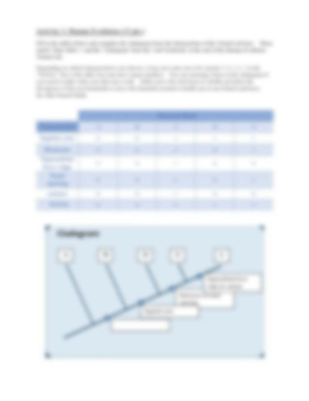 HumanEvolutionLabWorksheet.pdf_dip0gvx6wvl_page3