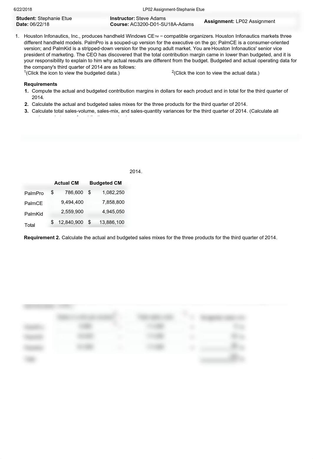 LP02 Assignment-Stephanie Etue.pdf_dip14txwsit_page1