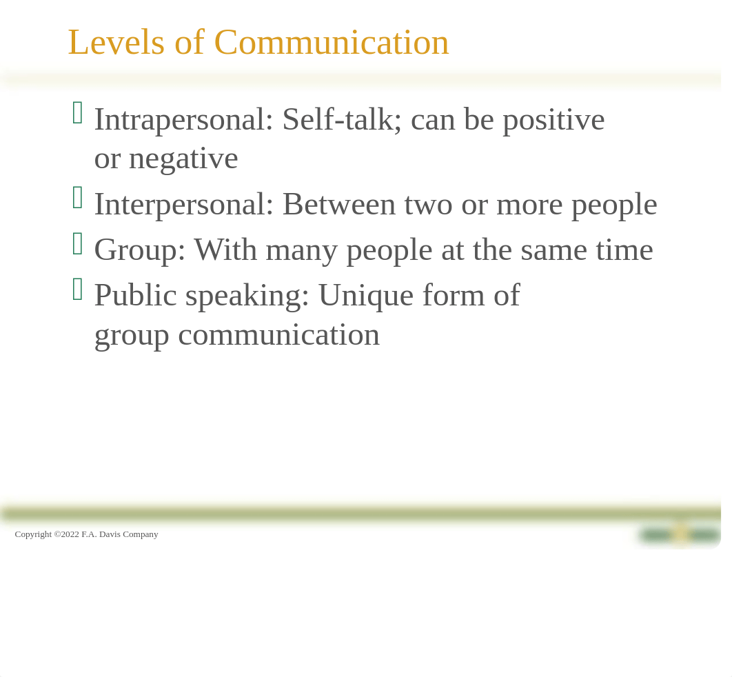 Chapter 15_Communication & Therapeutic Relationships_student.pptx_dip3fsn1hm6_page4