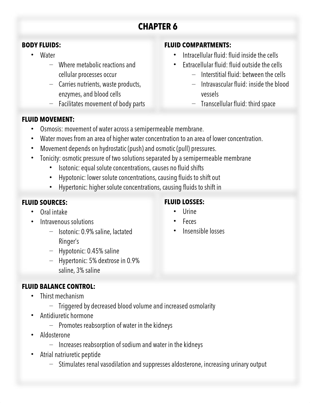 patho chapter 6- electrolytes.pdf_dip549y5zyr_page1