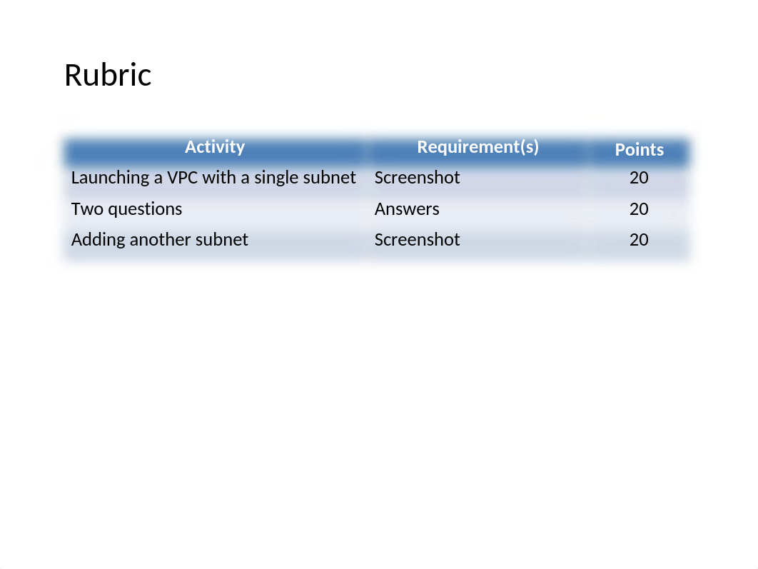 NETW211 Module 3 PPT Template Jan2021.pptx_dip8dua9gtg_page2