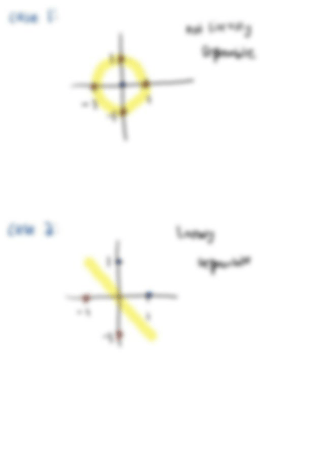 CSE151A_HW3.pdf_dipcnwx1oka_page2