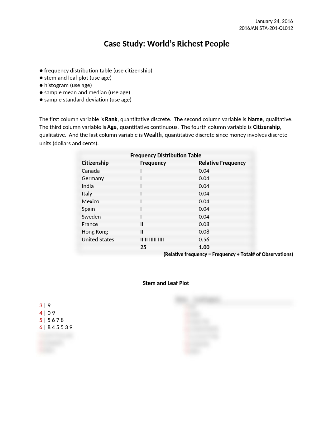 Statistics Written Assignment 2 Case Study_dipfoswig4y_page1