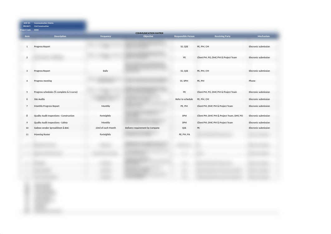 Communication Matrix.xlsx_dipg33lc6ak_page1