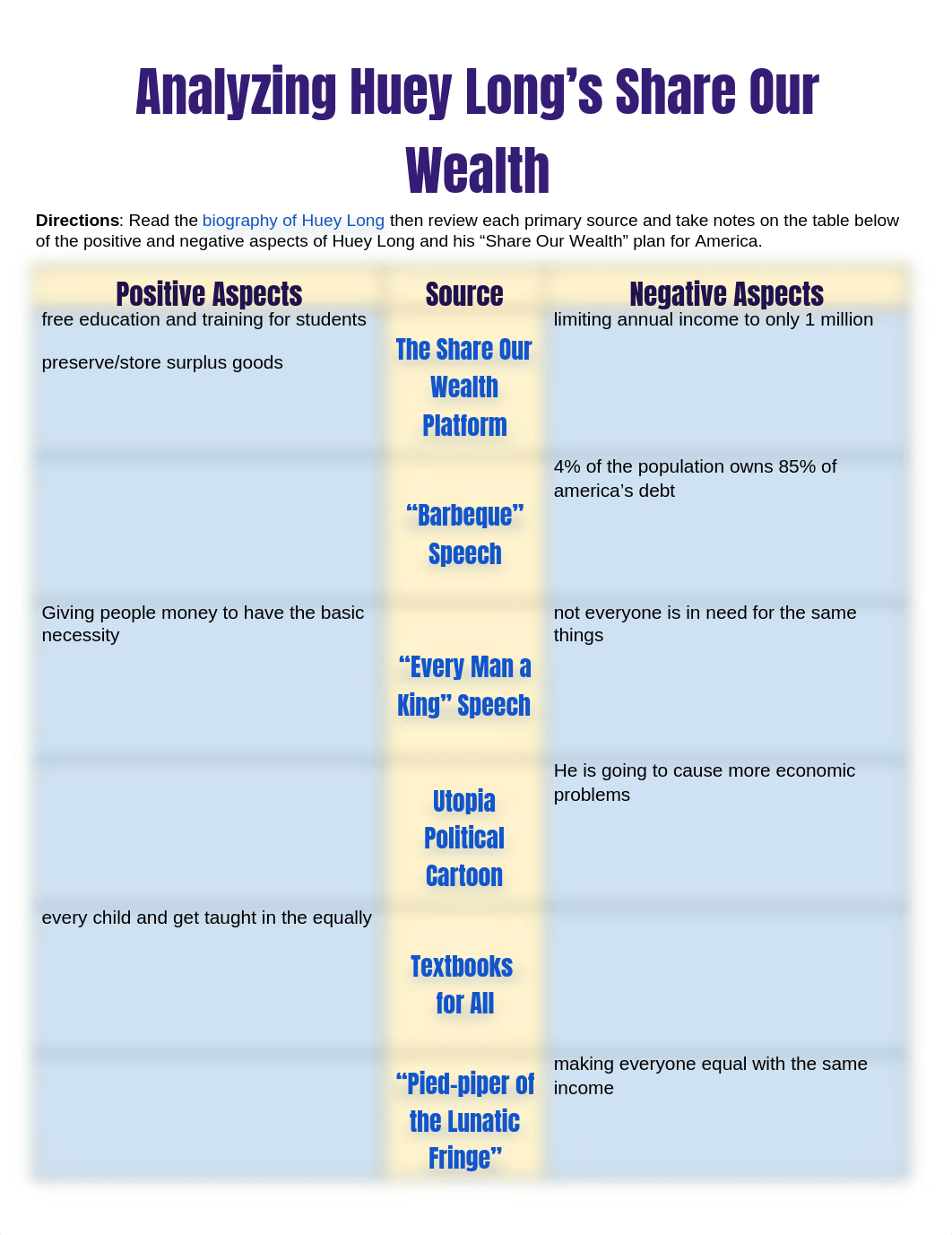 Justus_Kooyman_-_Huey_Long_and_Share_Our_Wealth_dipg497fwgp_page1