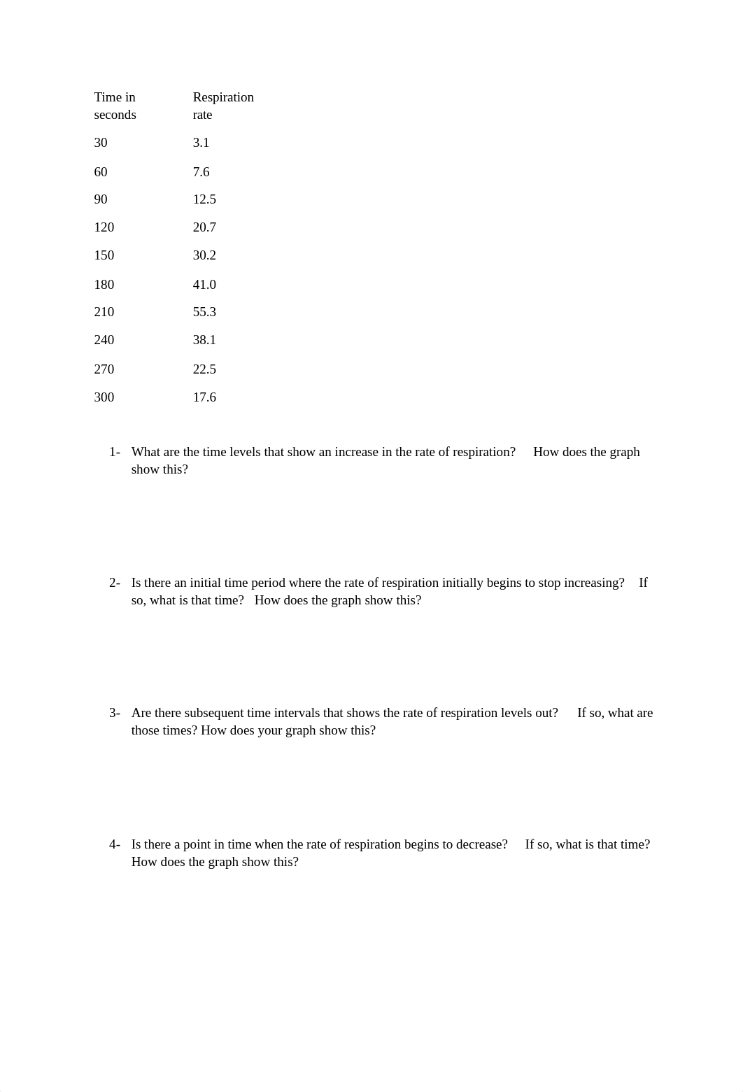 Madison Tumas Lab 5.docx_dipggeuy4a6_page1