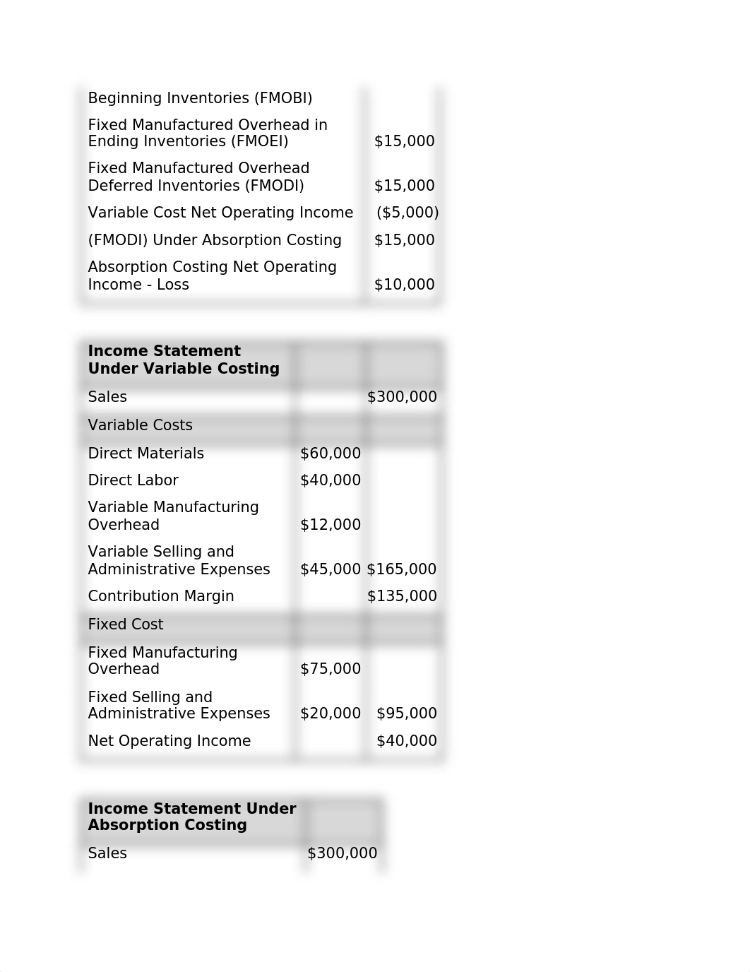 WEEK 3 ANSWERS_diphbsnendl_page2