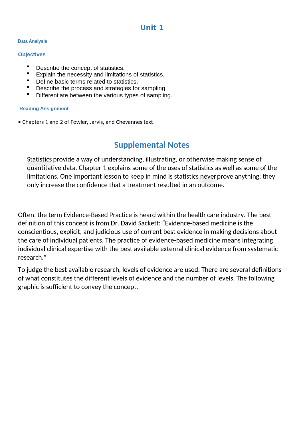 Unit 1 Notes.docx_dipqja4ik3h_page1