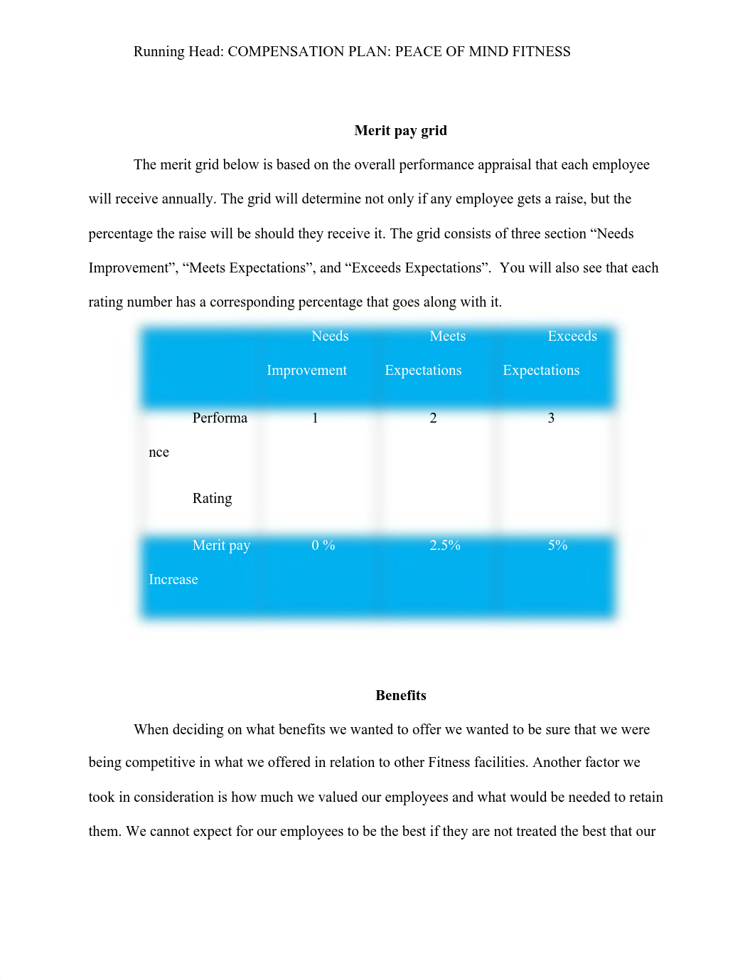 HRM598CourseProjectPart8.pdf_dipryhf1lro_page2