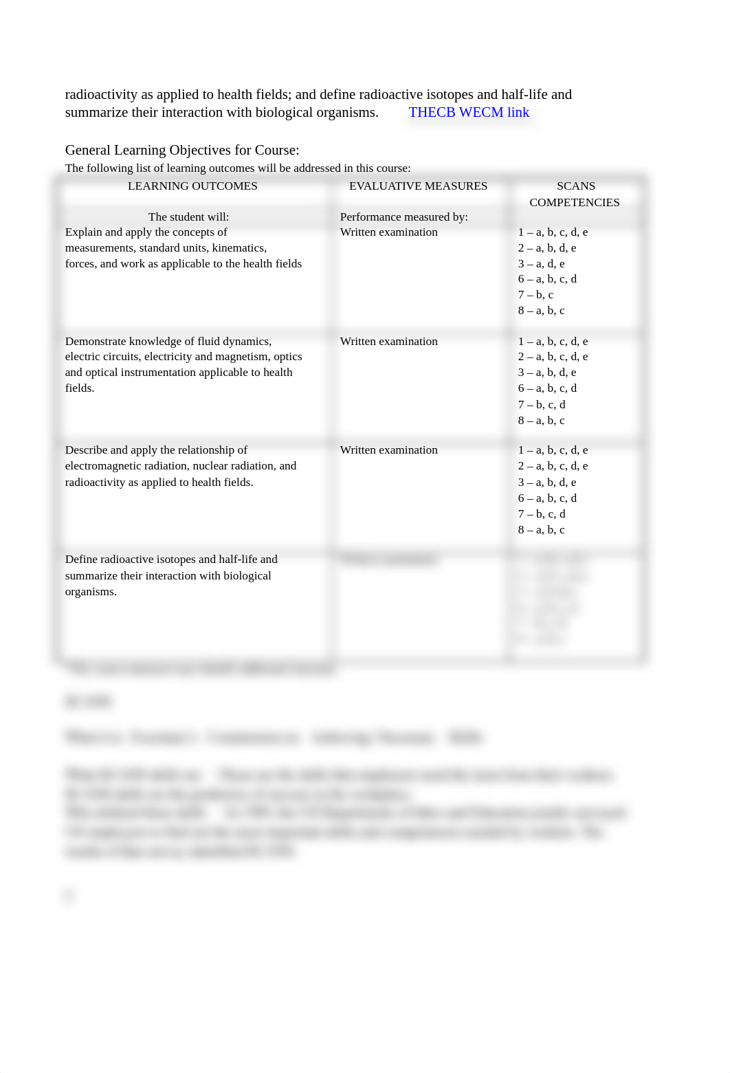 SU21_SCIT1420_Syllabus(1).docx_dipttvpjt31_page2