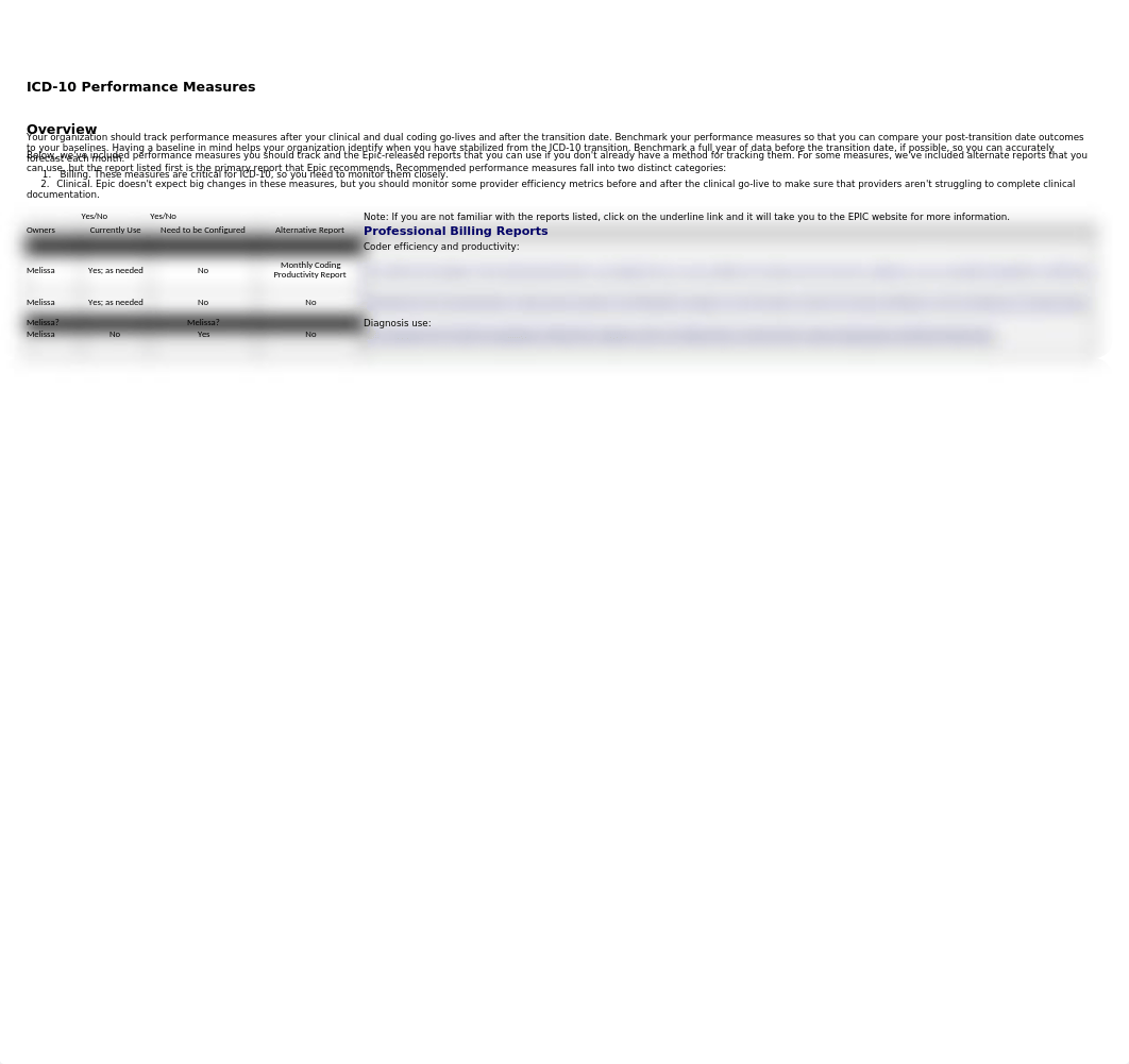 Icd-10 Performance Measures - EPIC Recommendations - PB.xlsx_dipwyme3szd_page1