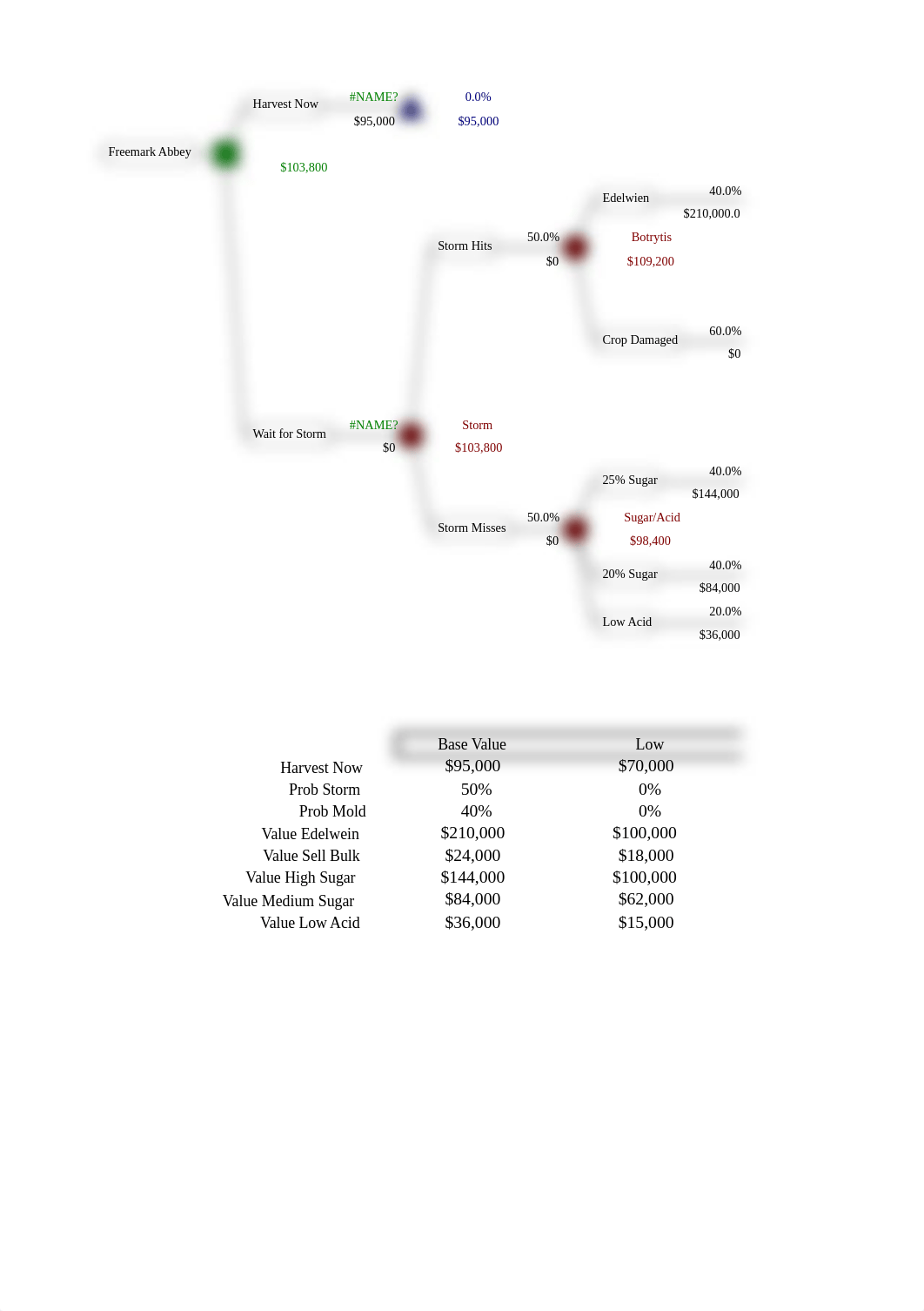 Freemark Abbey - Final.xlsx_dipy5qlb868_page1