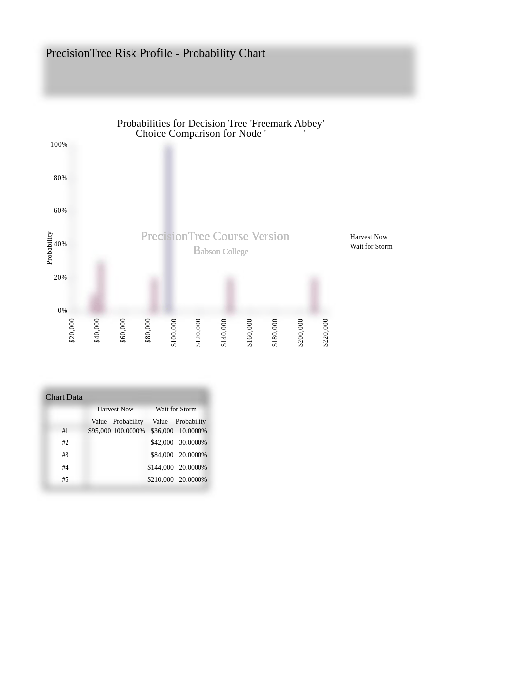 Freemark Abbey - Final.xlsx_dipy5qlb868_page4