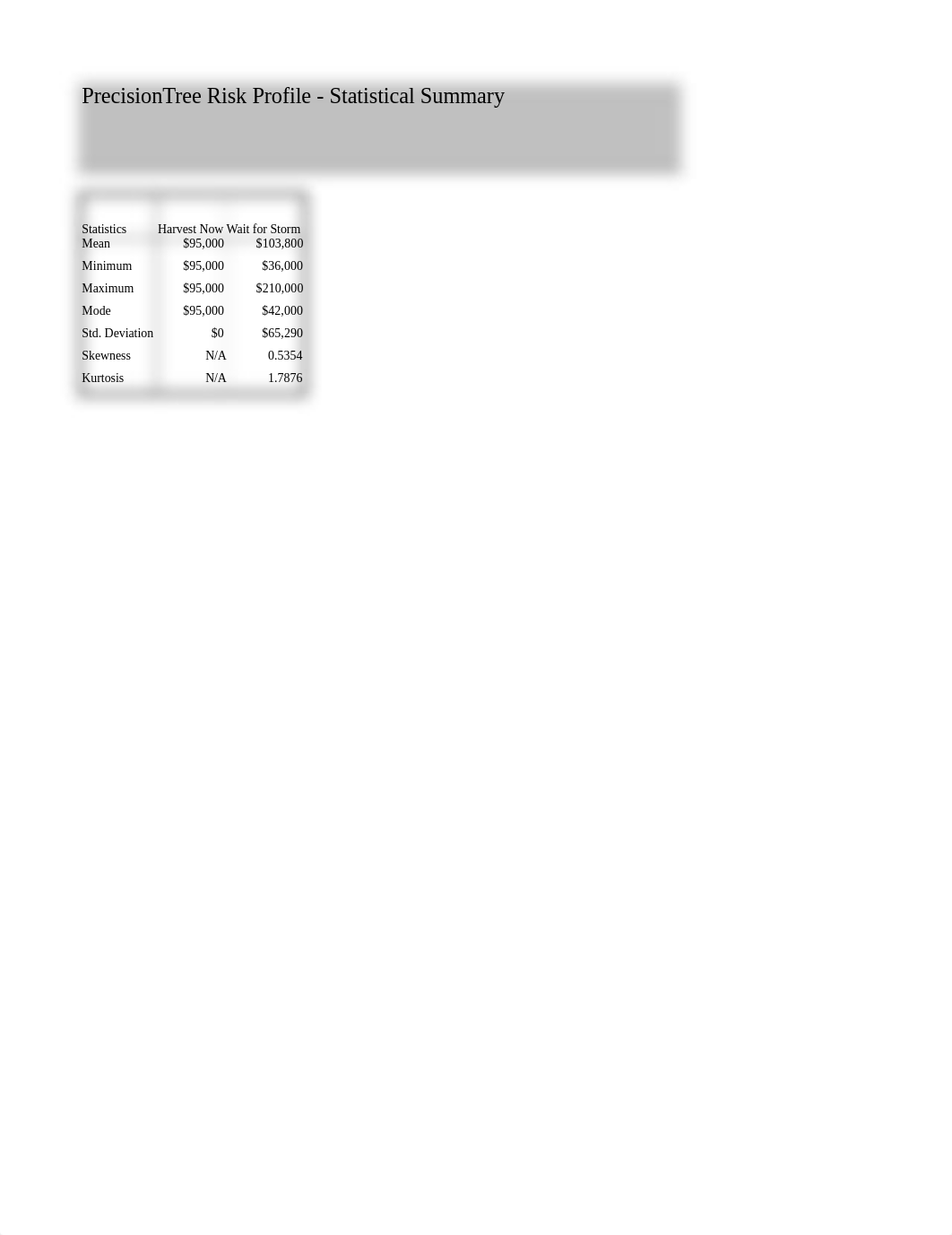 Freemark Abbey - Final.xlsx_dipy5qlb868_page3