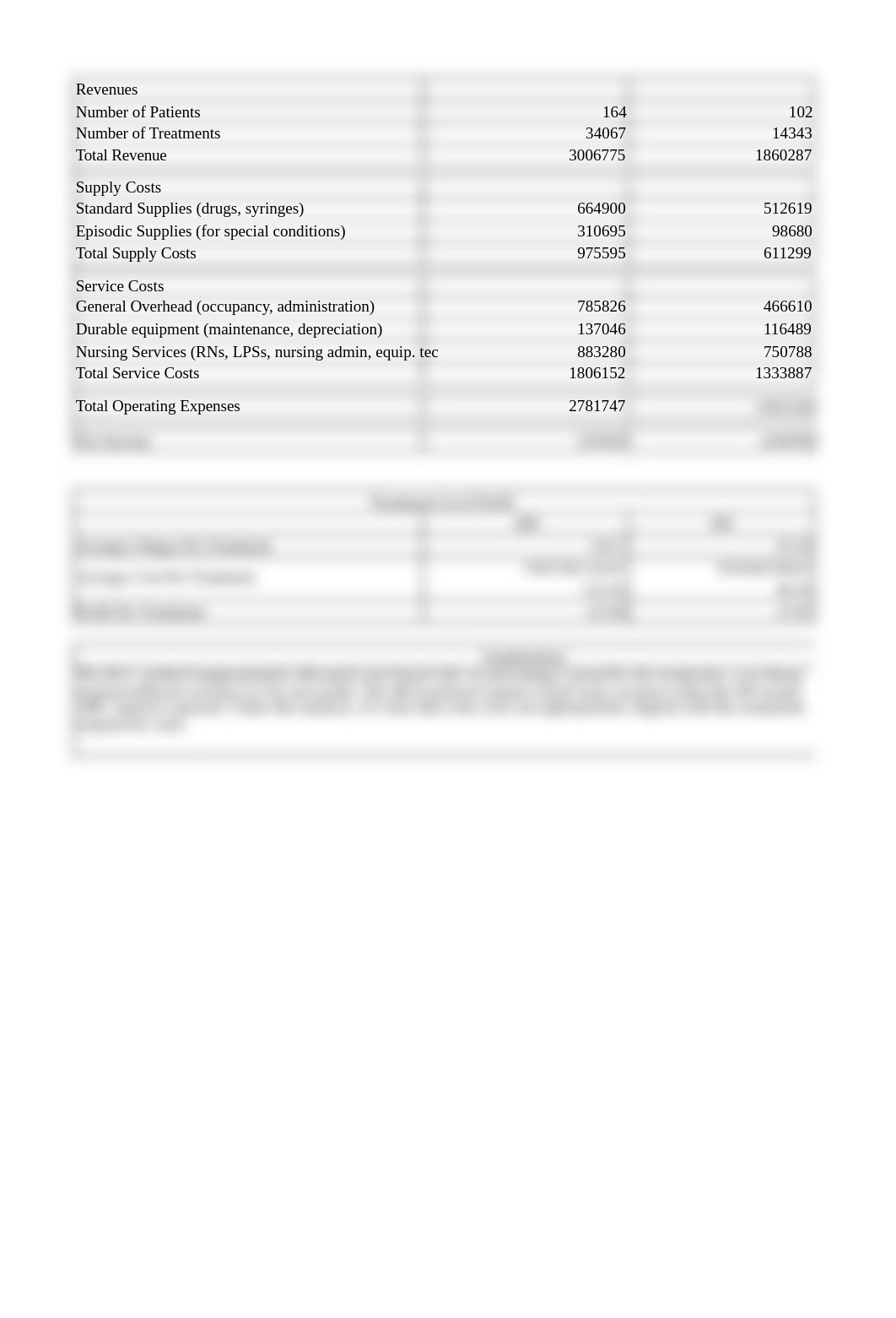 Case Analysis 1_dipym579rtc_page2