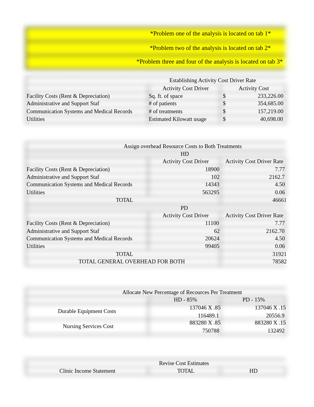 Case Analysis 1_dipym579rtc_page1