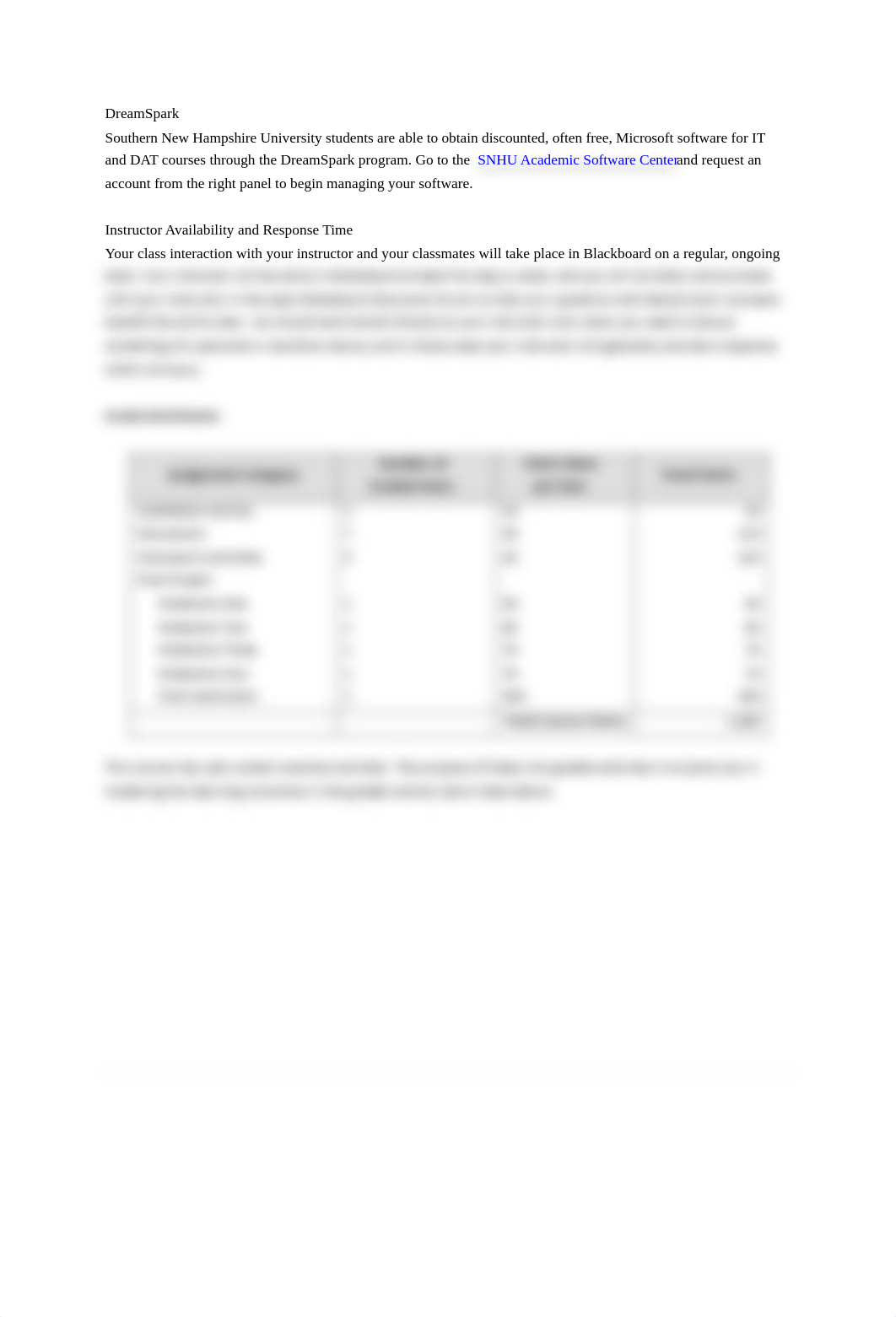 IT 510 Syllabus_dipytvfaqq0_page2