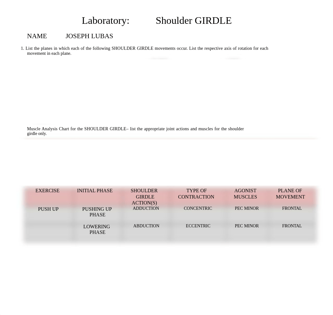 Lab  Shoulder GIRDLE.docx_diq2z1qloyl_page1