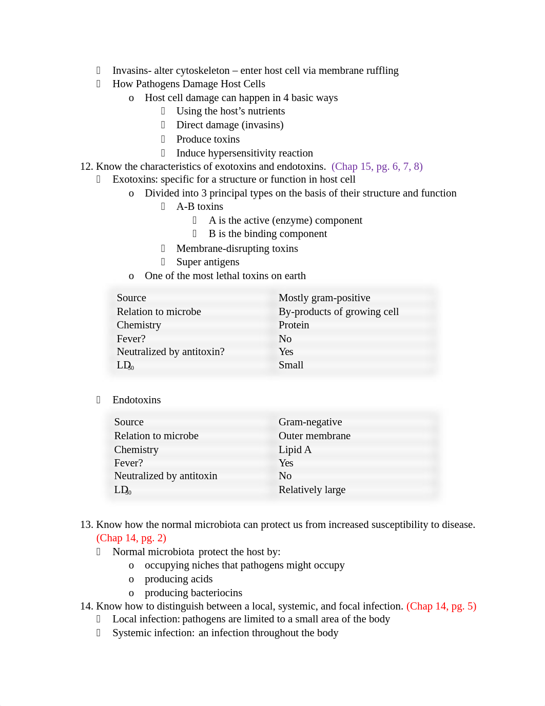 Micro Exam 3 Study Guide.docx_diq964ftyx4_page3