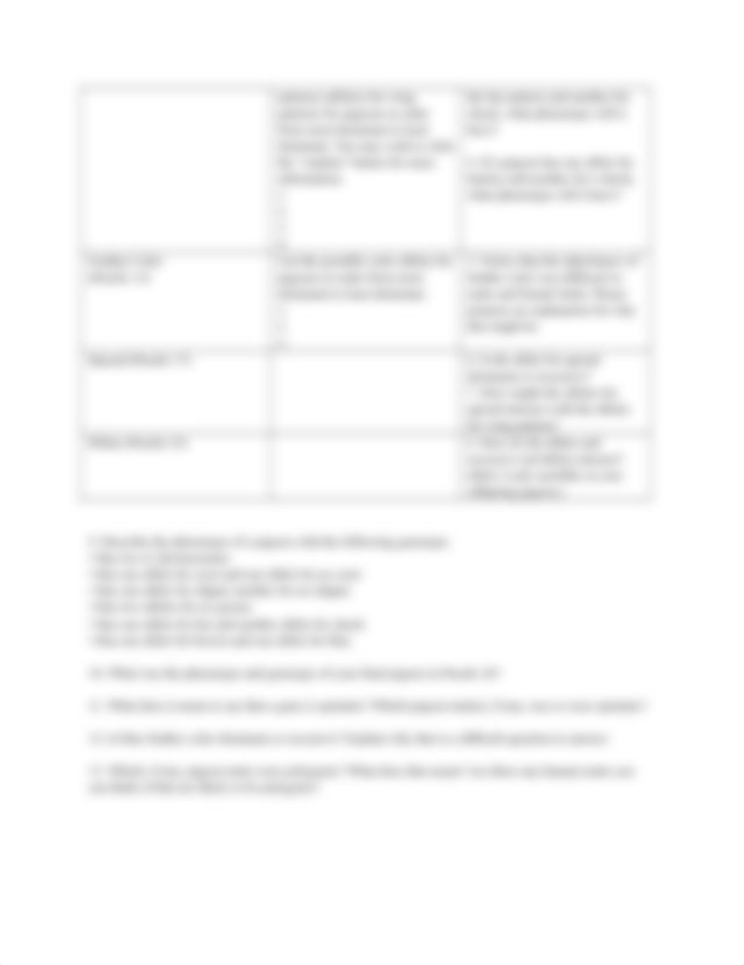 Lab 1_Genetics (1).docx_diqaiqofhth_page2