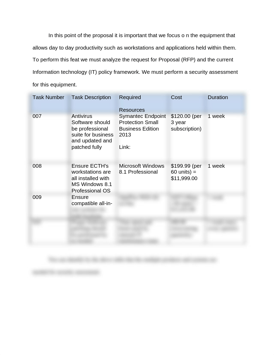 Week 3 Assignment 1_diqbbi5ik05_page2