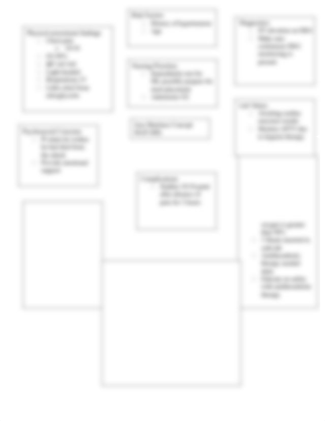 410 clinical concept map.docx_diqdfesuwh8_page1