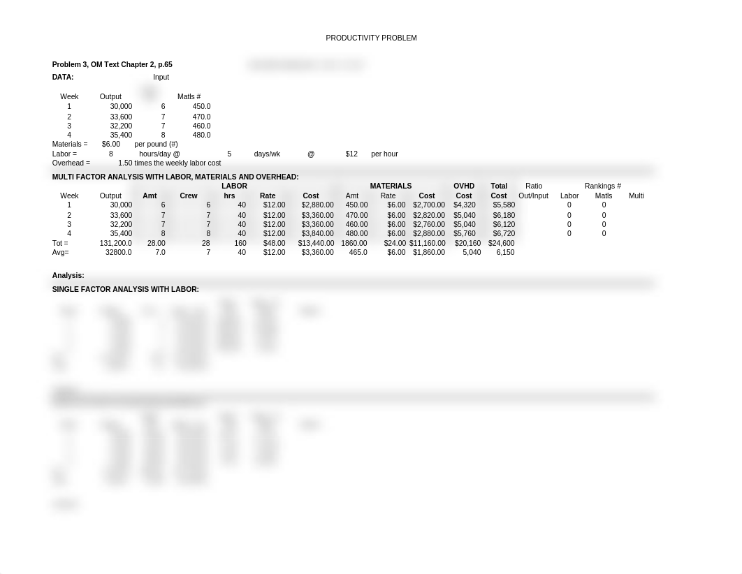 Wk-02 Productivity Problem.2-3d-2-1 filled.xls_diqdm25kpf8_page1