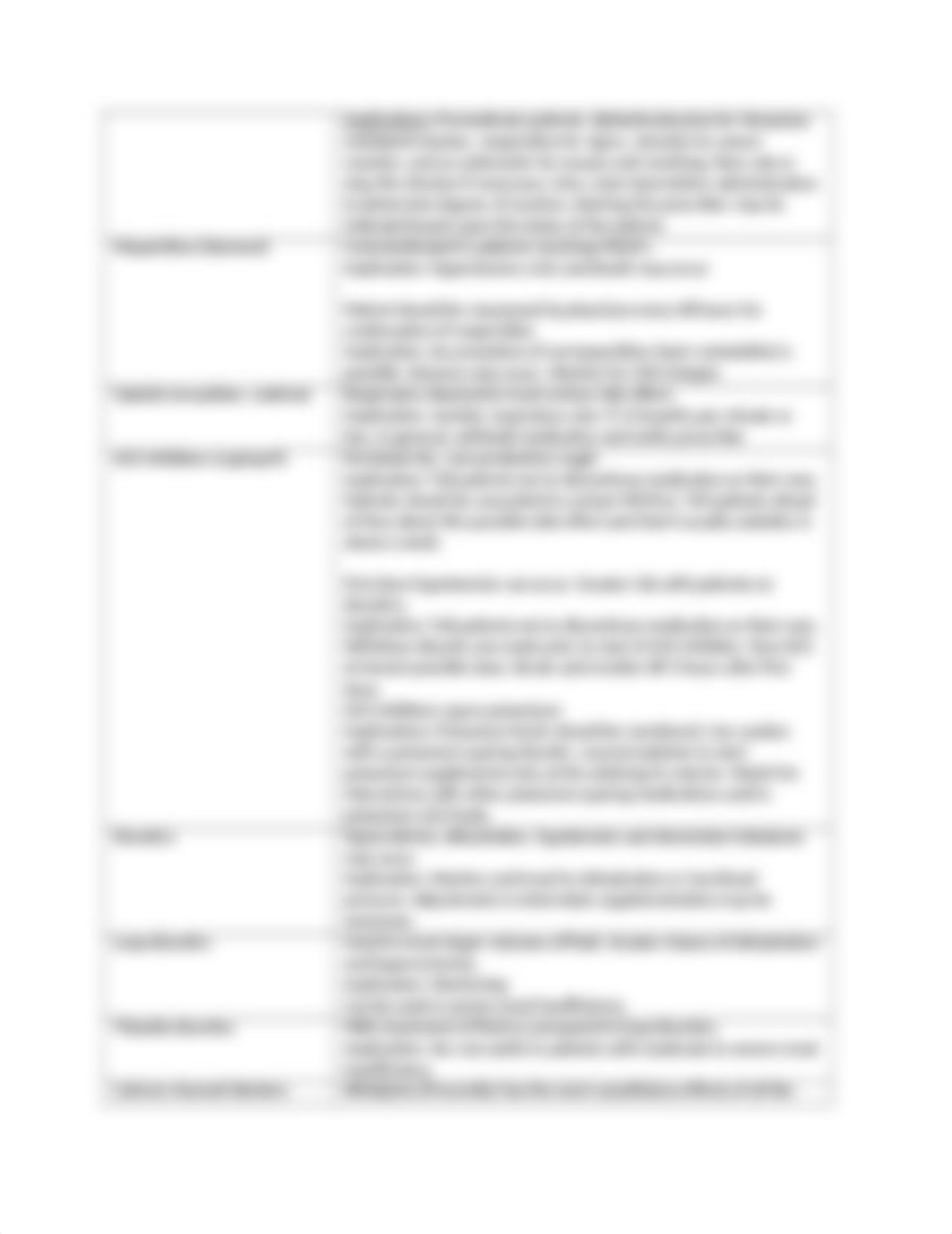 NUR 370 Complete Study Guide.docx_diqdri6ze2p_page3