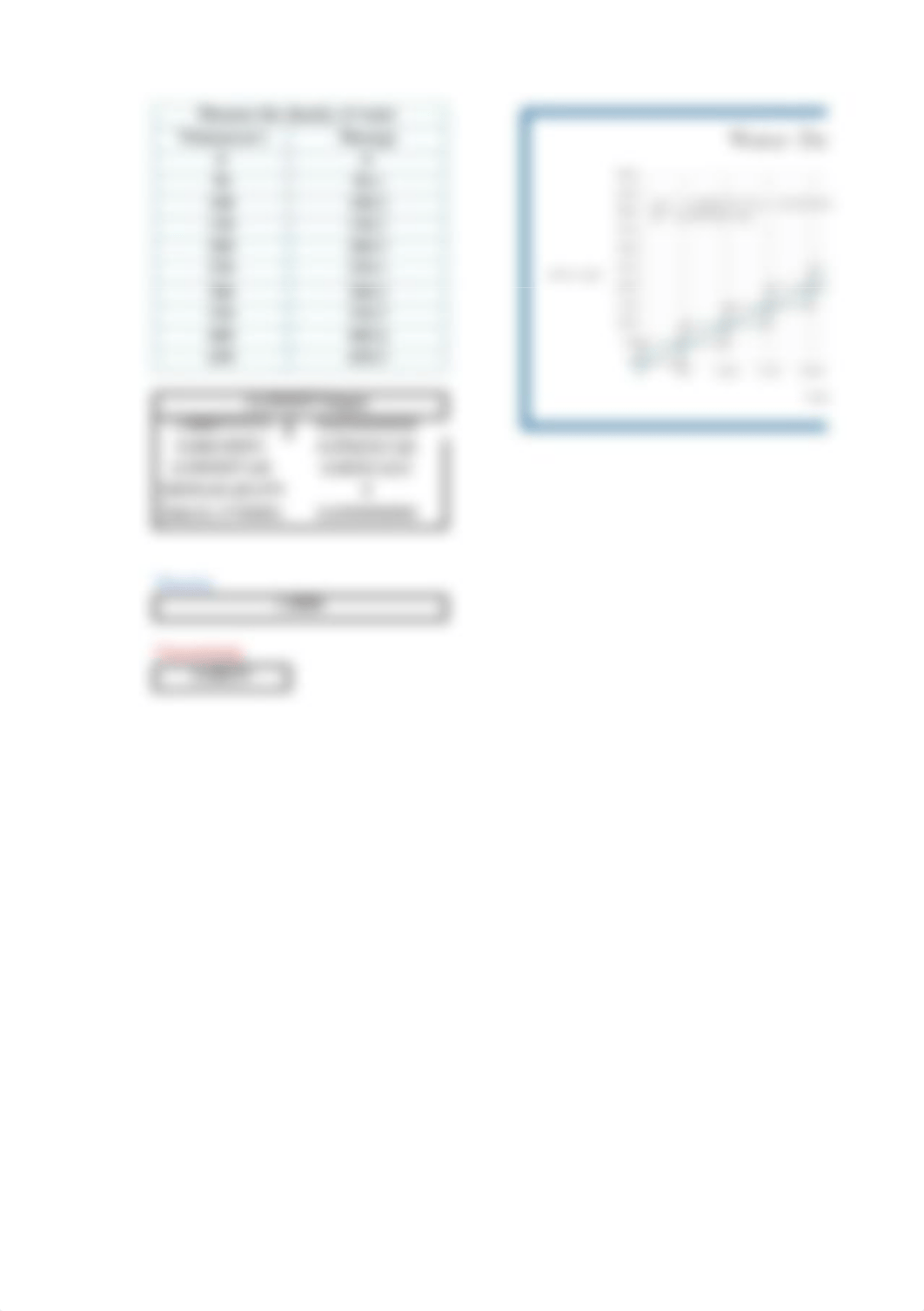 lab 2. Density Measurement - Lab Reports.xlsx_diqf3prp7dj_page4