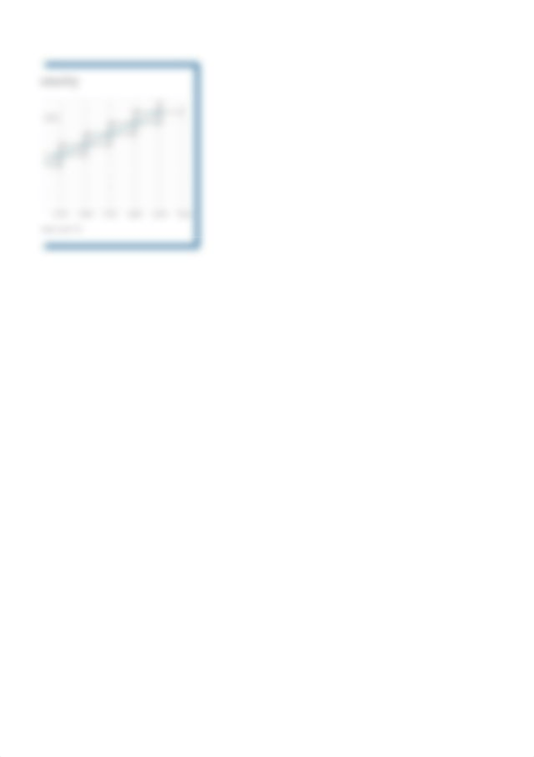 lab 2. Density Measurement - Lab Reports.xlsx_diqf3prp7dj_page5