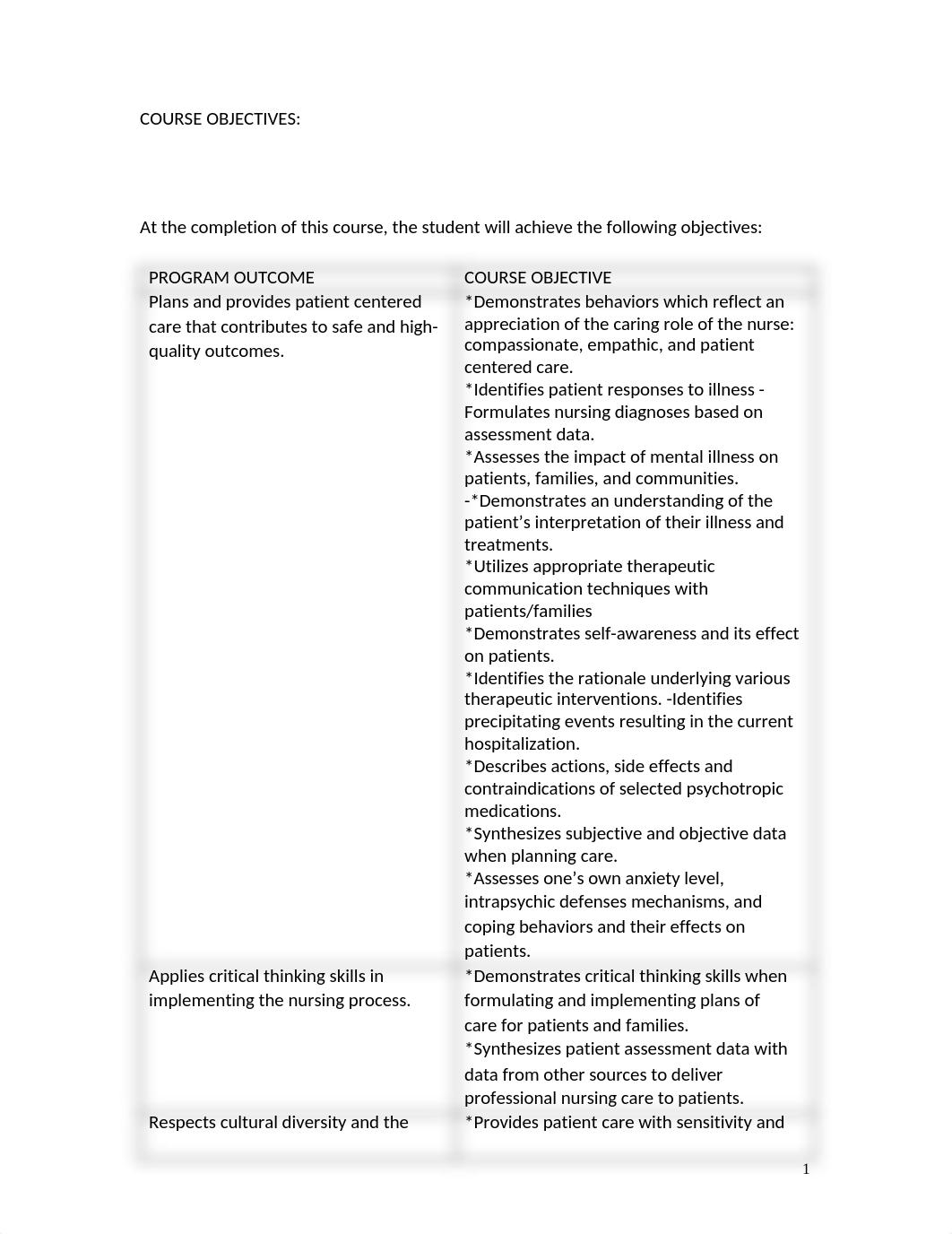 MENTAL HEALTH SYL.docx_diqgr0jfjlt_page2