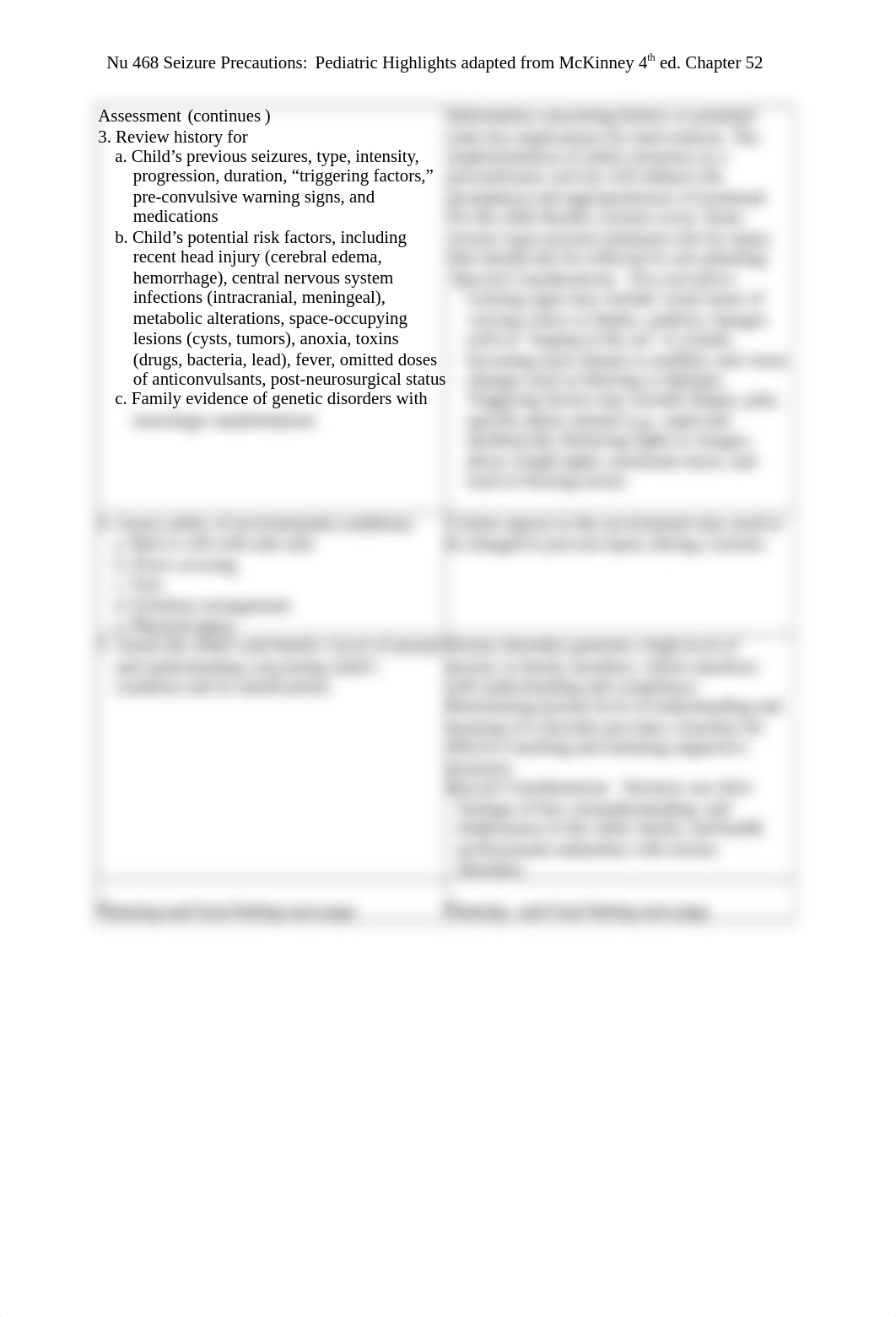 Seizure.Precautions.rtf_diqigej865u_page2