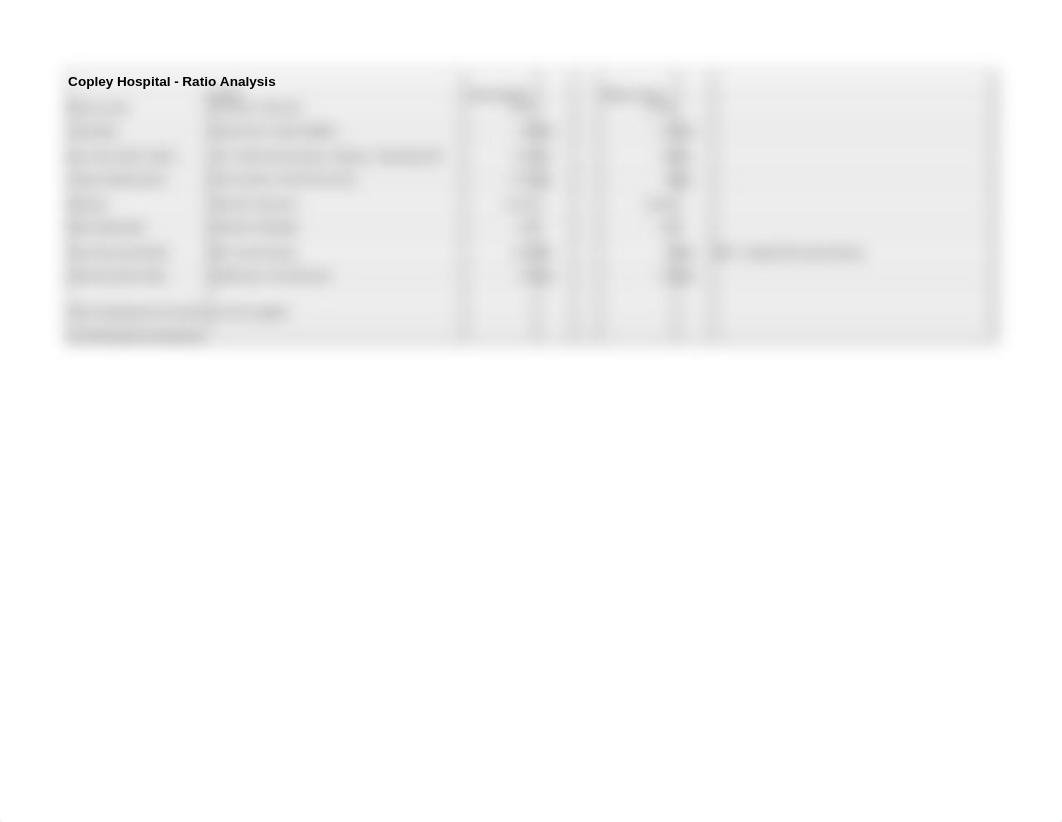 Copley Hospital Financial Analysis - ANSWER KEY(3).xlsx_diqkafwj0kv_page2