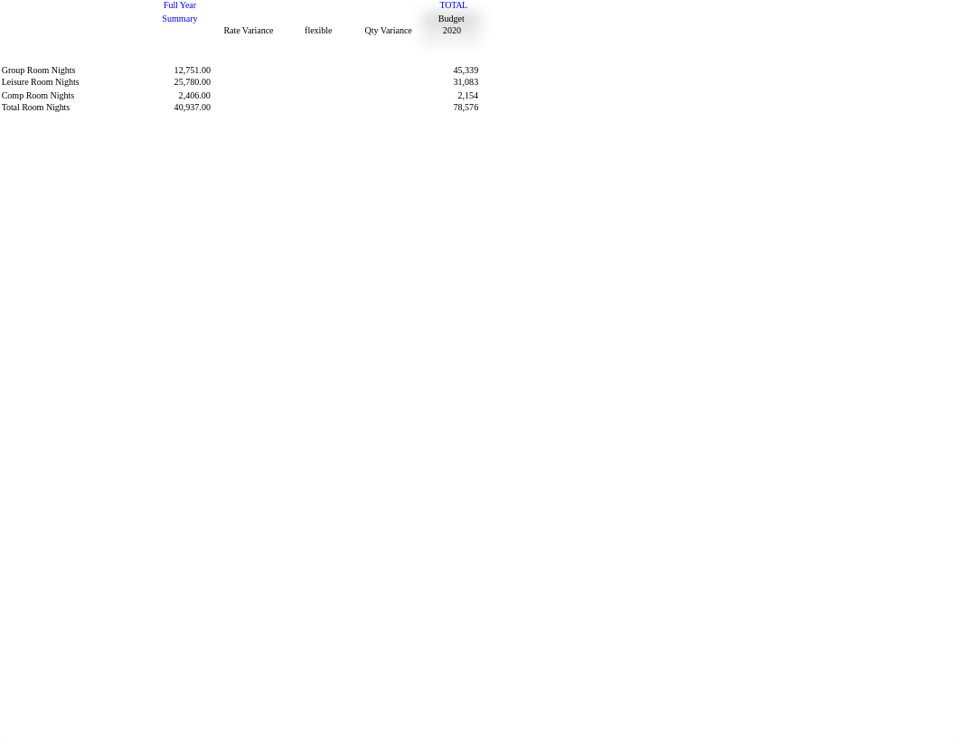 Hoseshoe Bay Case.xlsx_diqmzqaiagj_page3