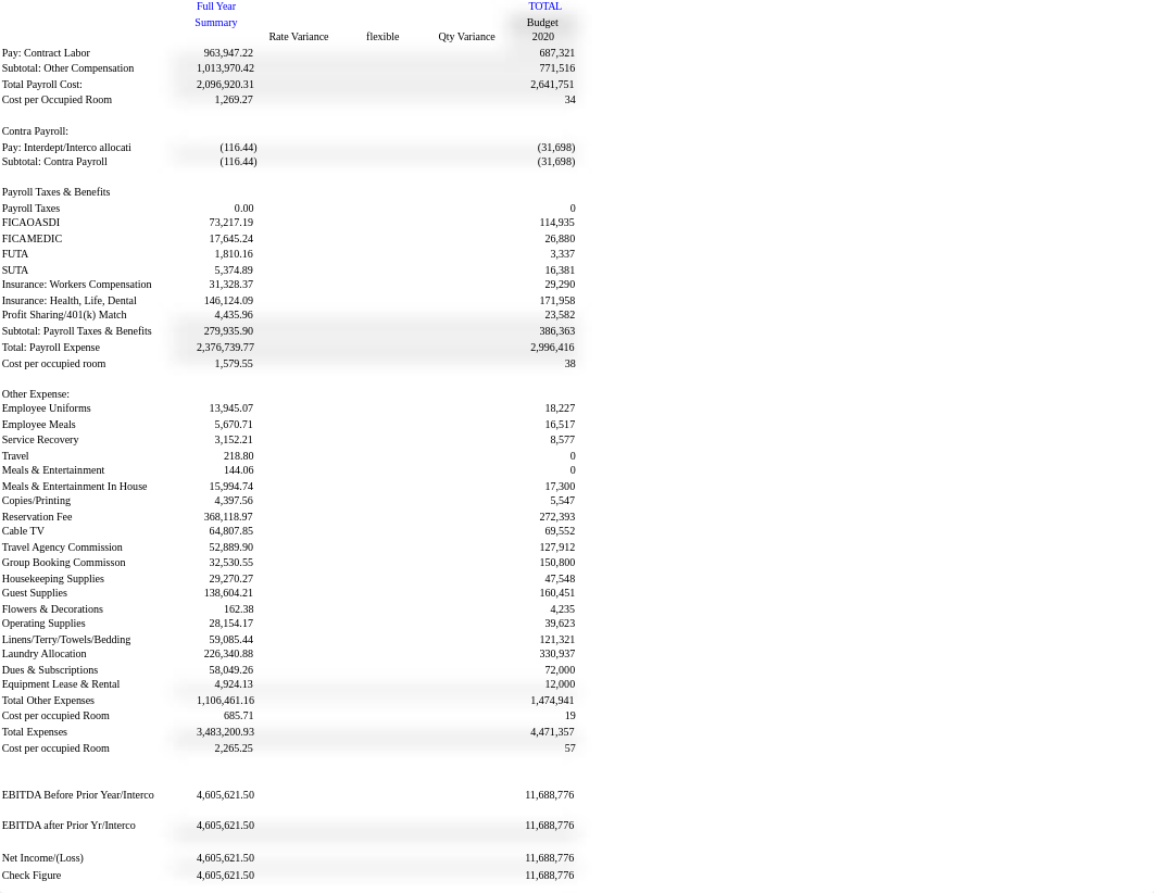 Hoseshoe Bay Case.xlsx_diqmzqaiagj_page2