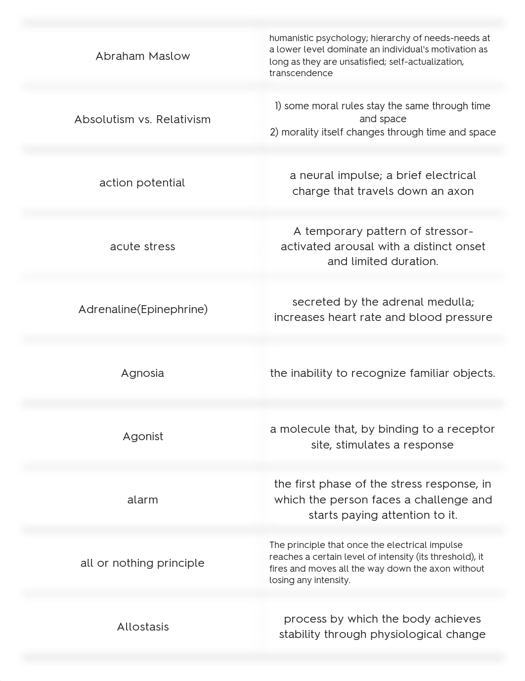 Psych 10 a.pdf_diqno4a05bc_page1