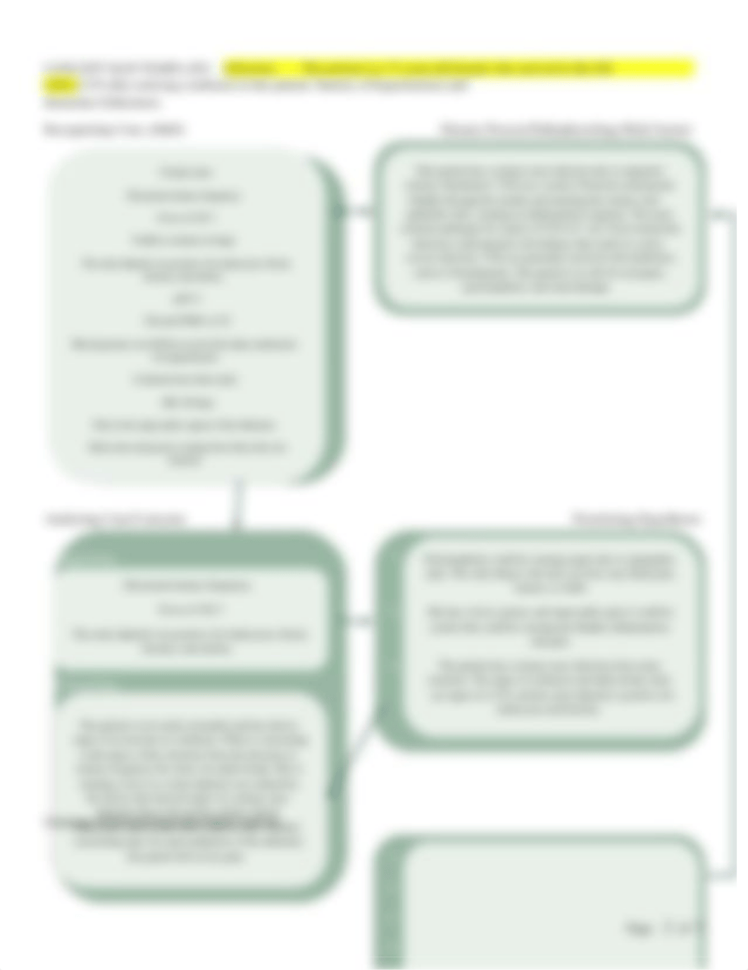 Concept Map Assignment infection TM.docx_diqombwkmjs_page2