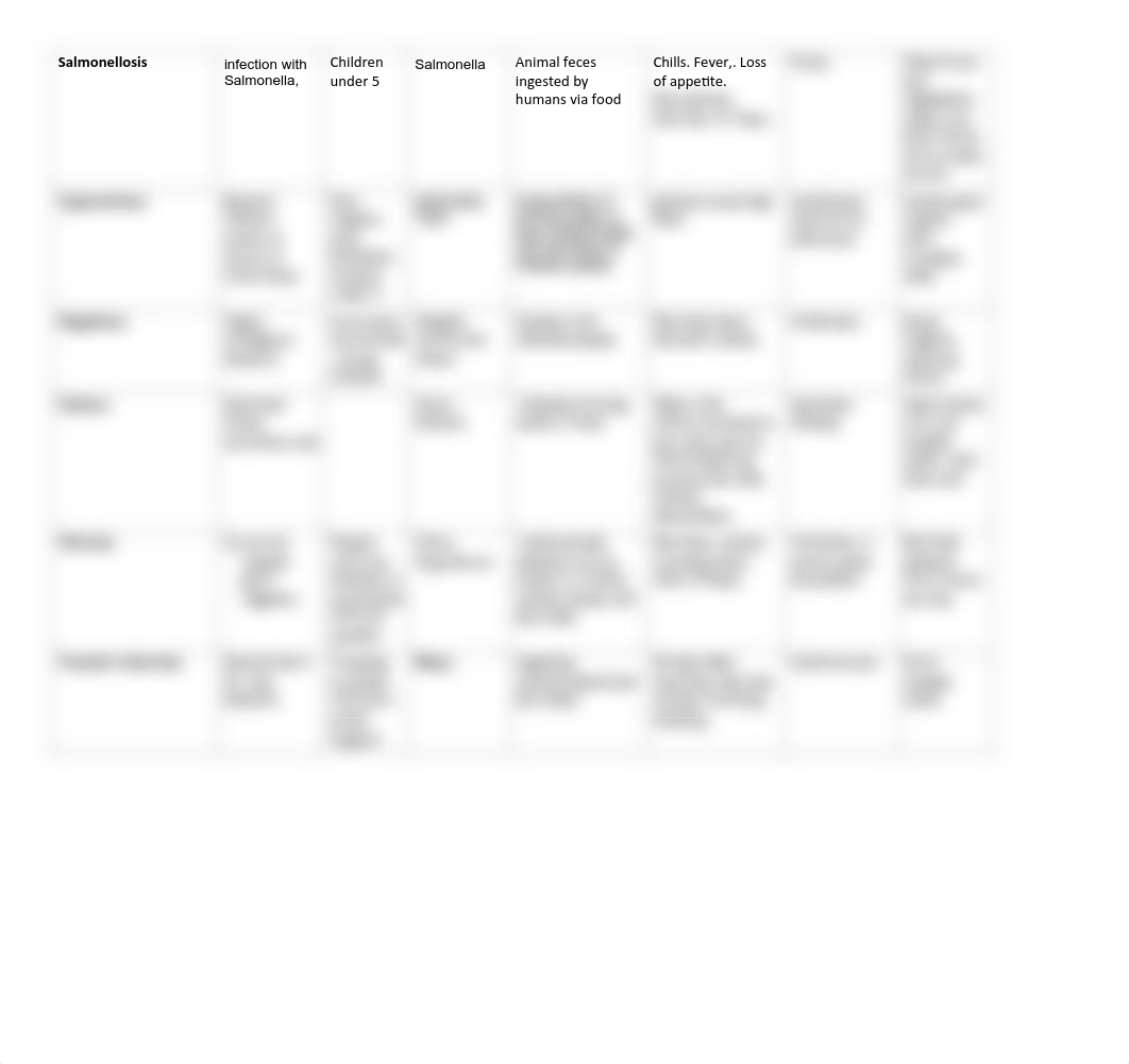 diseases of the digestive system .pdf_diqr175iypp_page2