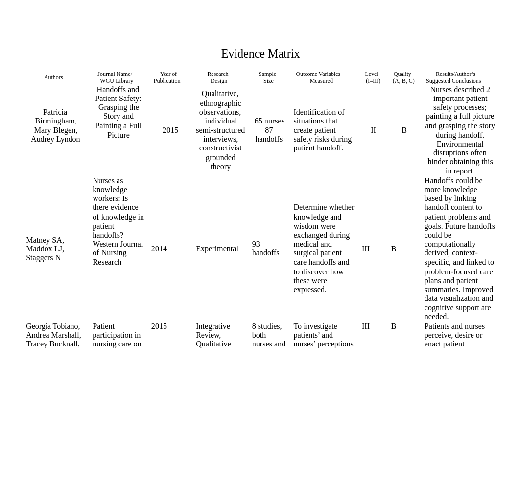 Evidence_Matrix _ebp_task2_3_24.doc_diqrbatniwa_page2