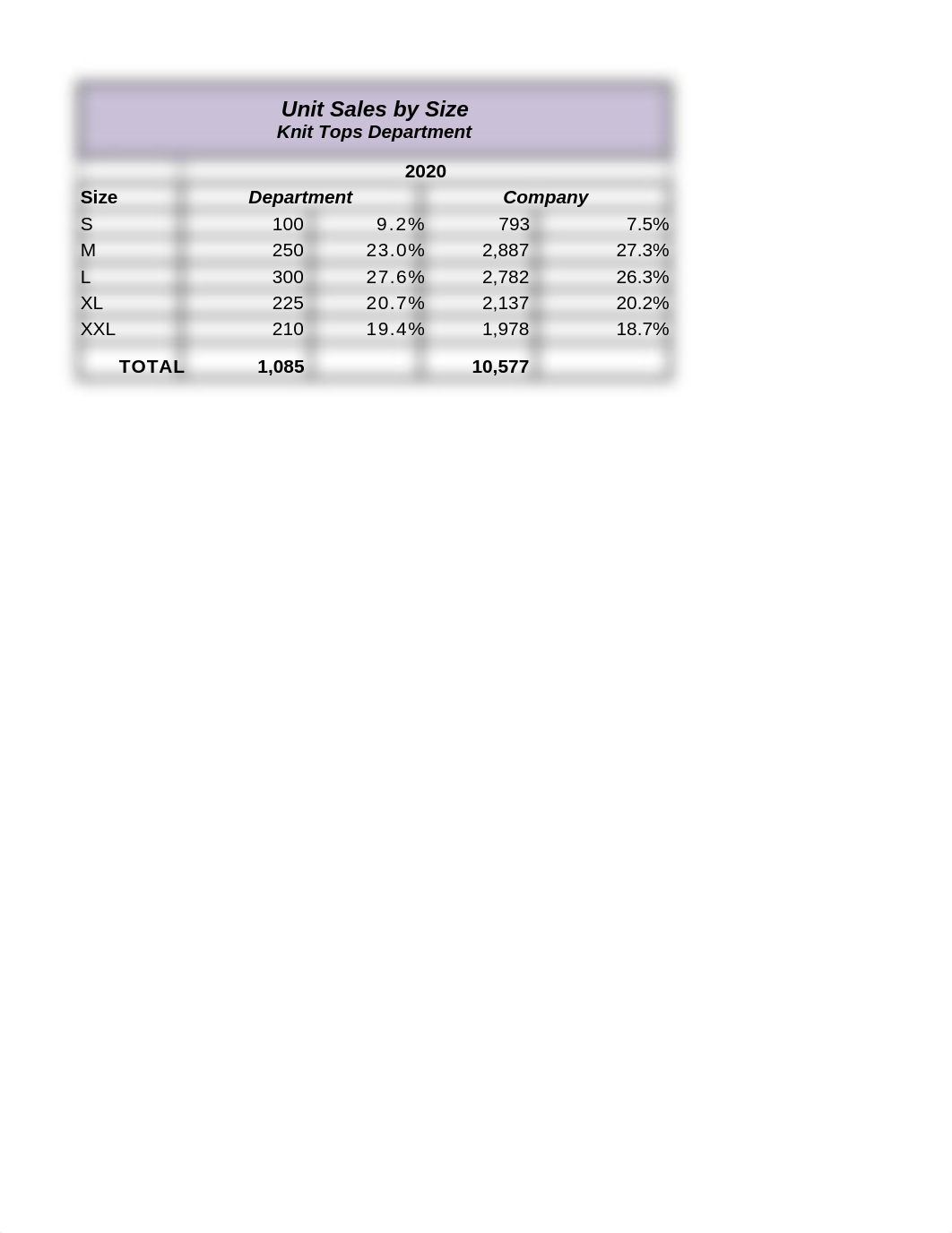 Chapter_9_DA_Exercise_1-b403.xlsx_diqsapn4k4r_page2