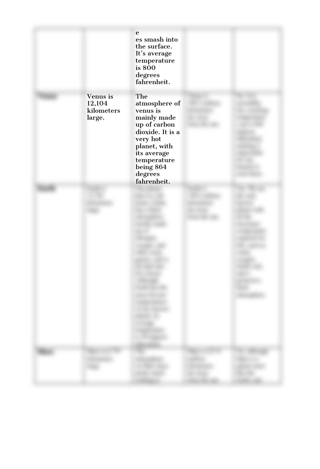 Solar System WebQuest - 2806078.pdf_diqtlkzzryu_page2