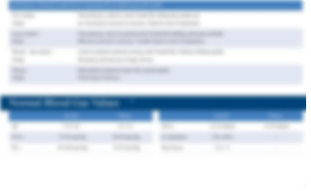 Pulmonary-Management-Pocket-Reference-Card-pdf (1).docx_diqukywd693_page4