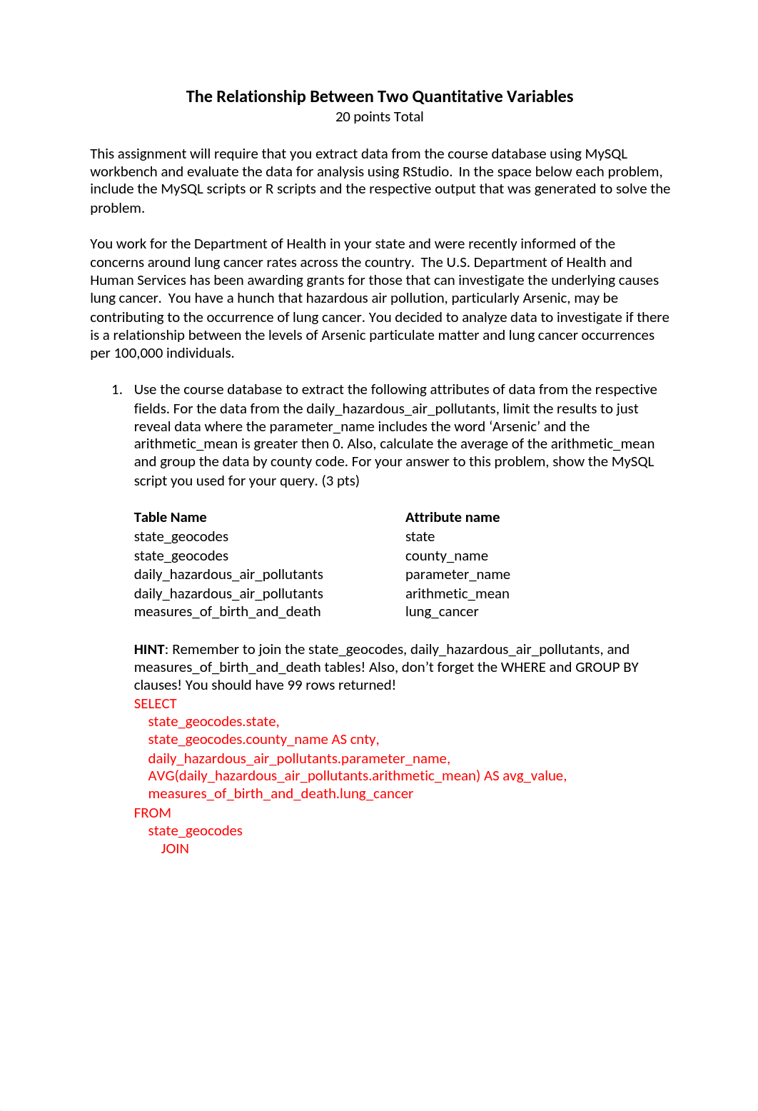 HIM 6508 Assignment #10- Analyzing the relationship between two variables.docx_diqydi77vj1_page1