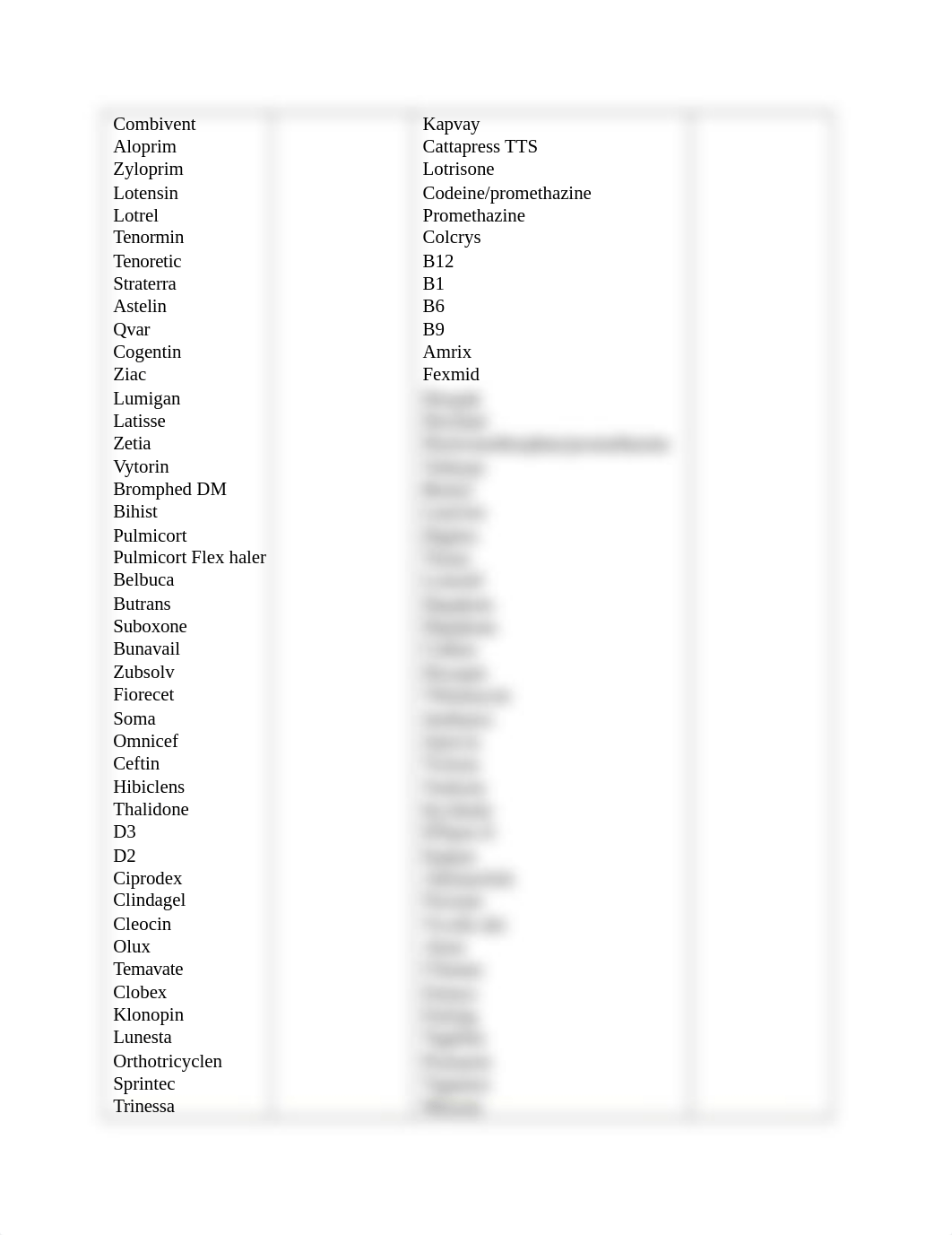 DRUG LIST.docx_diqz4cx6ciu_page1