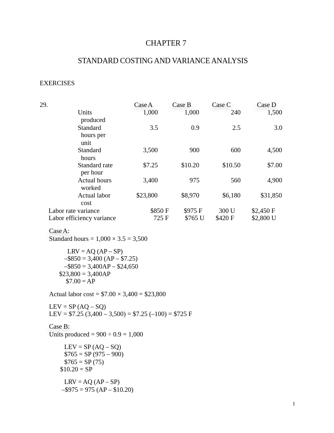 Problem set with Standard cost accounting: solutions and notes_dir0gispzv8_page1