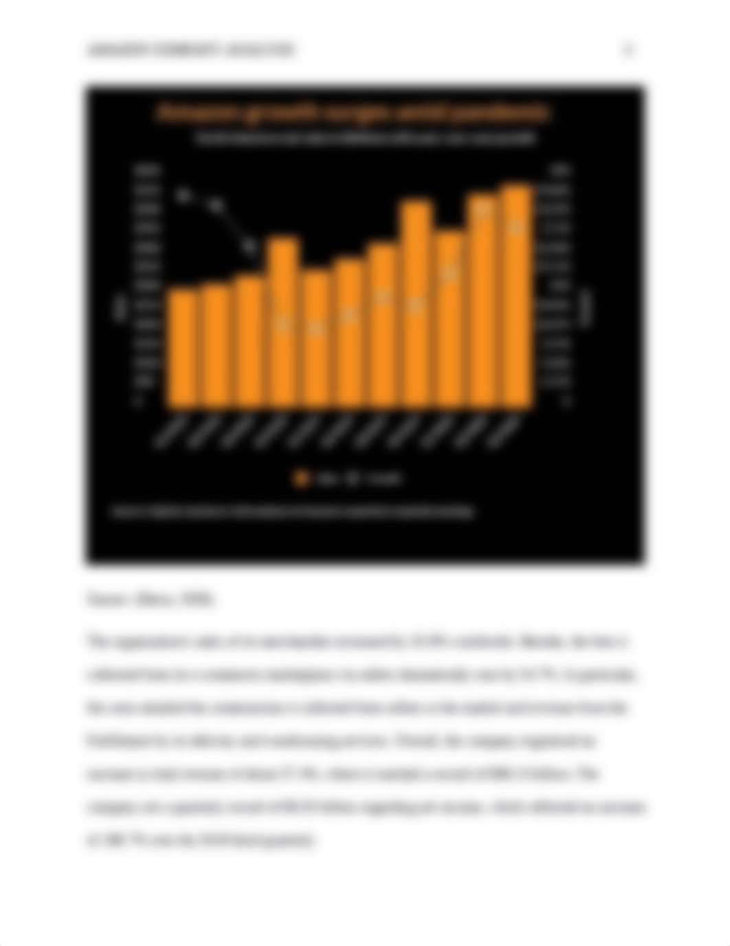 Amazon Company Analysis.docx_dir1f2gi84r_page5