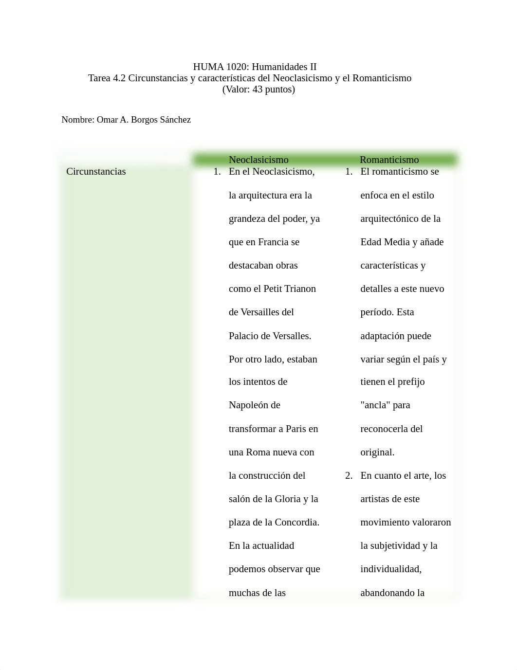 Huma 1020 Tarea 4.2.docx_dir2lalvx8p_page1