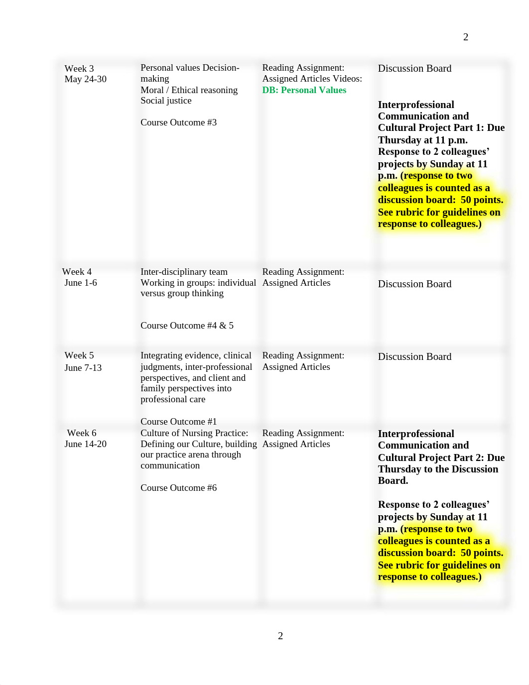 Nurs 342 Course Calendar Summer Term I Pierce.pdf_dir3v3j54a1_page2