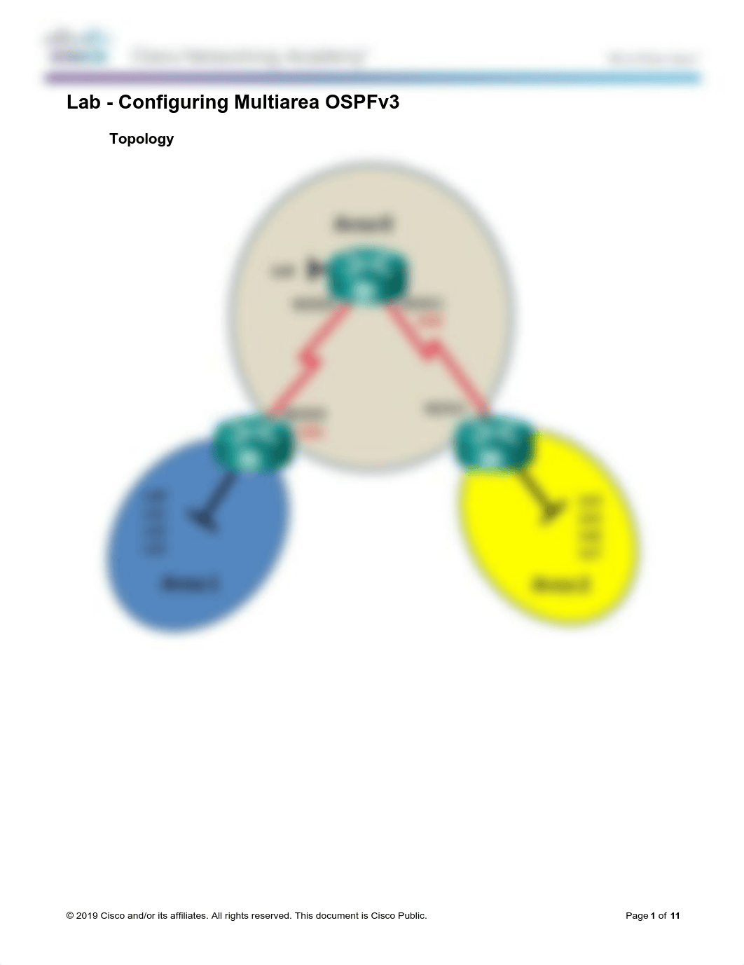 9.2.2.9 Lab - Configuring Multiarea OSPFv3.docx_dir5b6mxe2c_page1